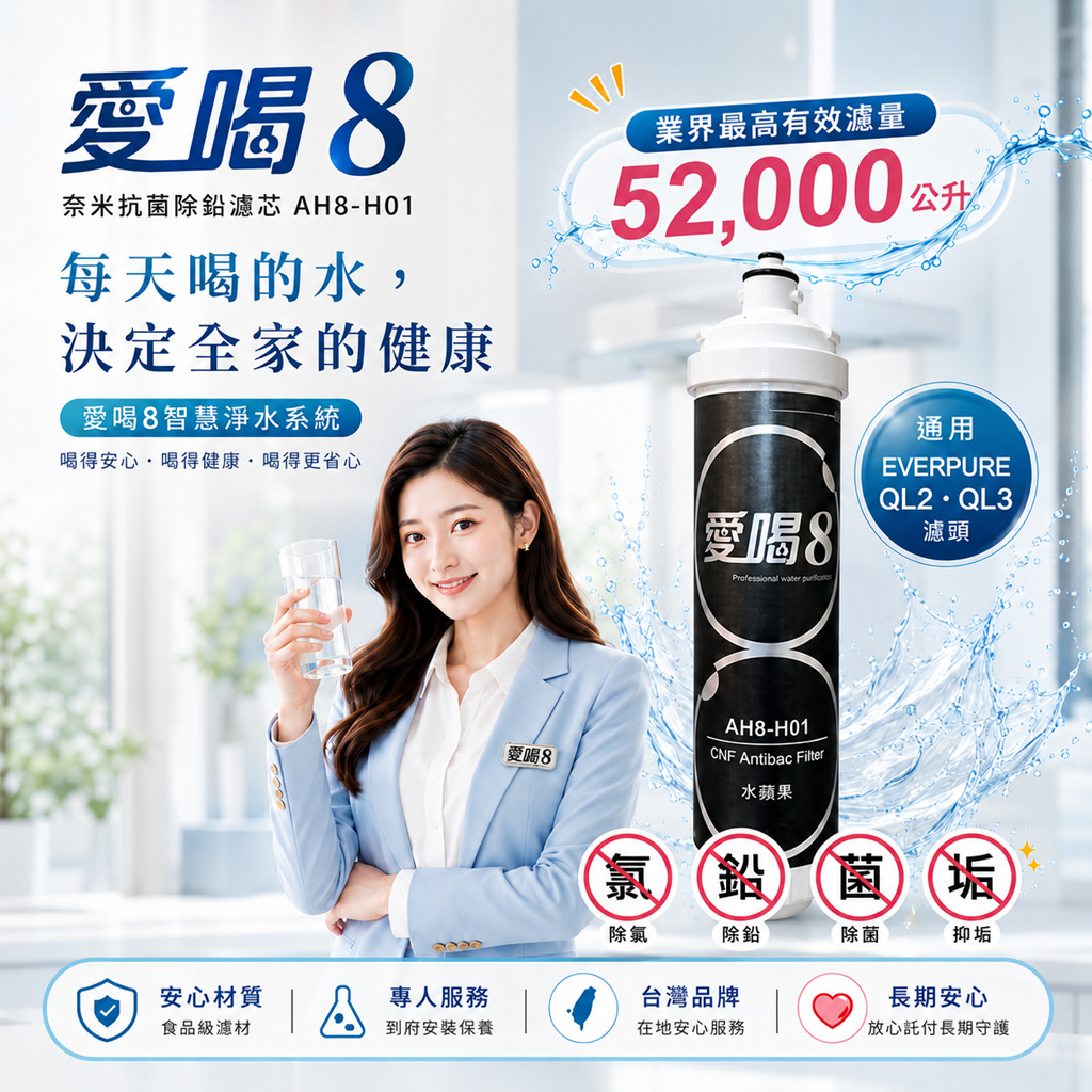 愛喝8濾芯 52,000L 有效濾水量