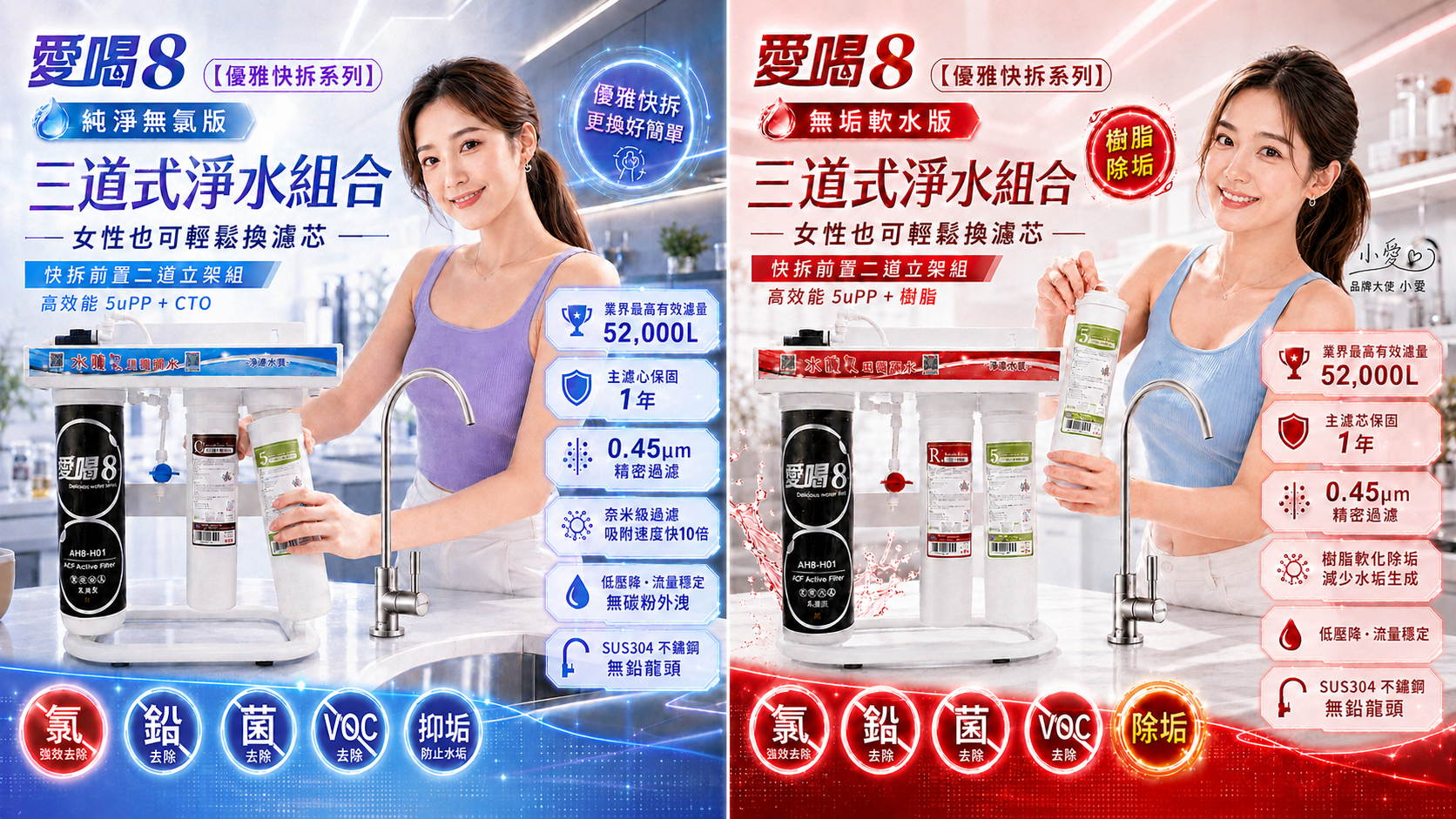 優雅快拆系列三道防護系統